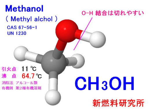 メタノール　methanol